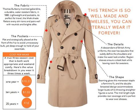 burberry damen trench coat|Burberry trench coat measurement chart.